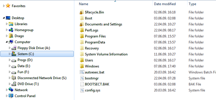 Content of the system disk   Content of the system disk